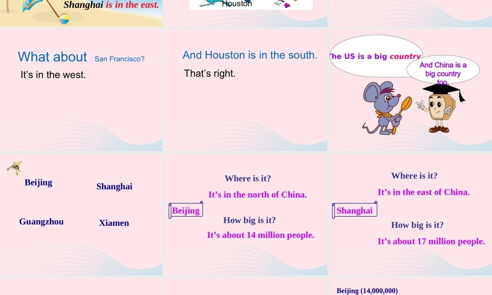 六年级英语上册 Module 1 Unit 2 It's in the west 课件 外研版（三起）-外研版小学六年级上册英语课件