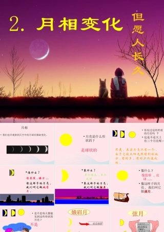 六年级科学下册 第三单元 宇宙 2 月相变化课件1 教科版-教科版小学六年级下册自然科学课件