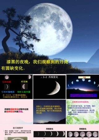 六年级科学下册 第三单元 宇宙 2 月相变化课件2 教科版-教科版小学六年级下册自然科学课件