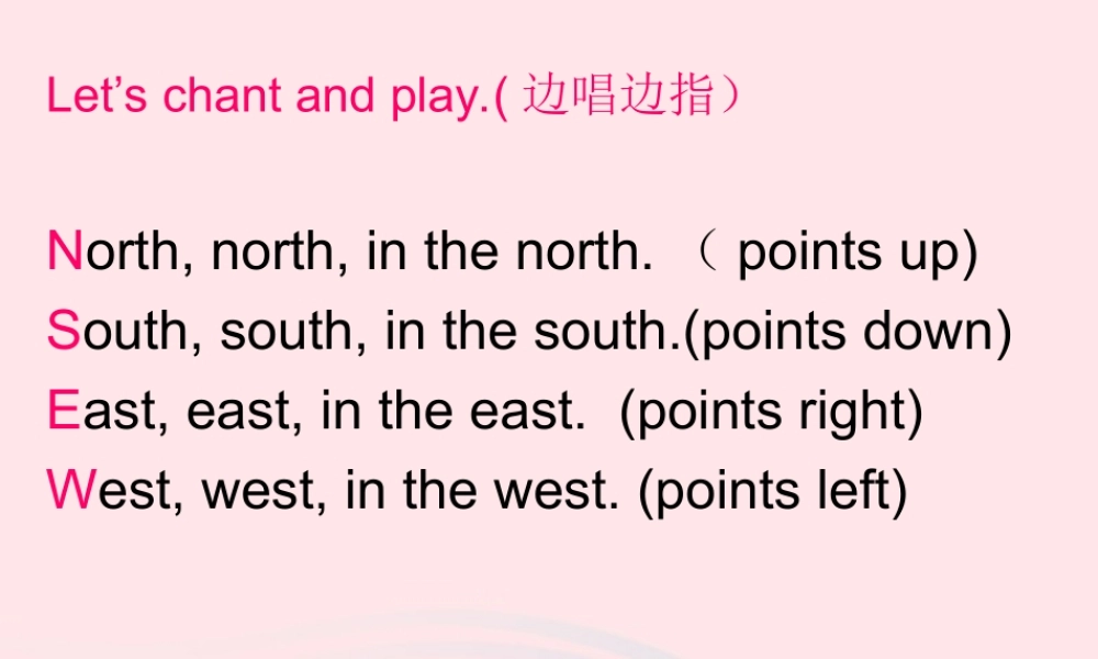 六年级英语上册 Module 1 Unit 2 It's in the west课件  外研版（三起）-外研版小学六年级上册英语课件