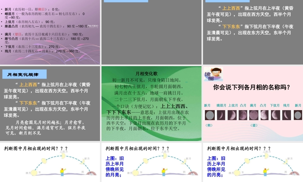 六年级科学下册 第三单元 宇宙 2 月相变化课件3 教科版-教科版小学六年级下册自然科学课件