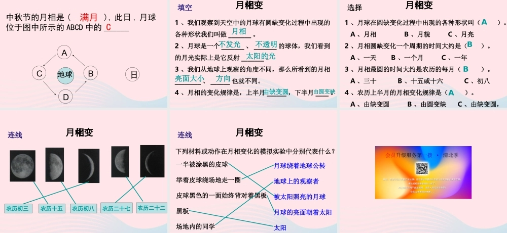 六年级科学下册 第三单元 宇宙 2 月相变化课件4 教科版-教科版小学六年级下册自然科学课件