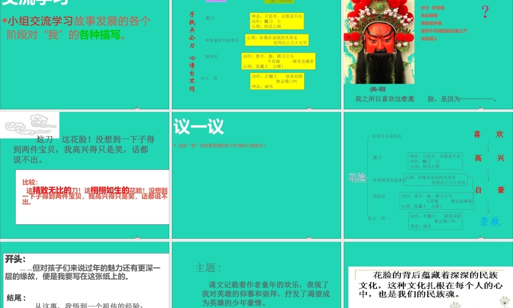 六年级语文上册 5.2 花脸课件2 北师大版-北师大版小学六年级上册语文课件