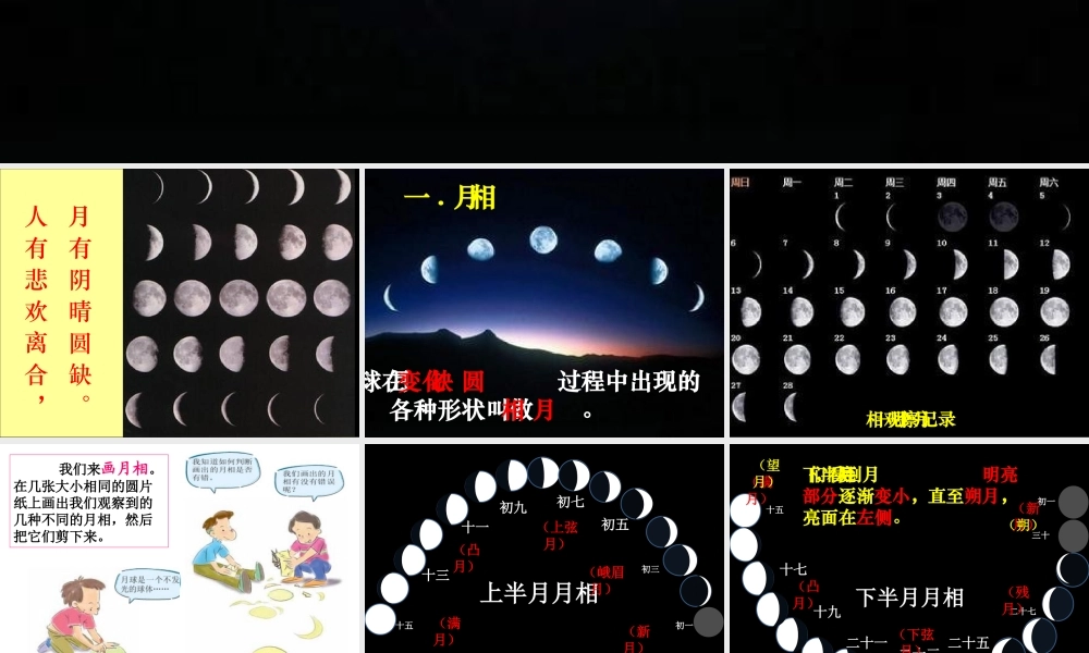 六年级科学下册 第三单元 宇宙 2《月相变化》课件1 教科版-教科版小学六年级下册自然科学课件