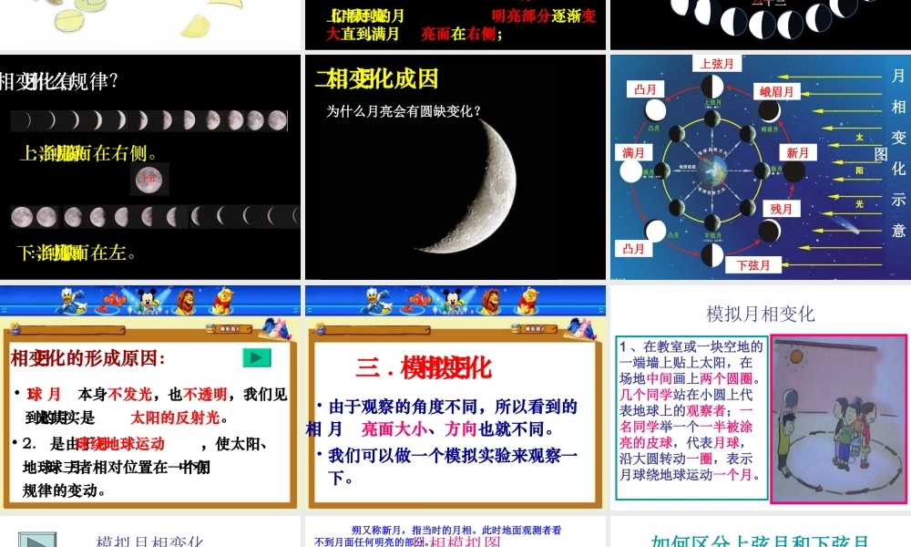 六年级科学下册 第三单元 宇宙 2《月相变化》课件1 教科版-教科版小学六年级下册自然科学课件