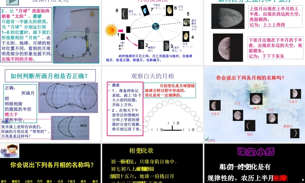 六年级科学下册 第三单元 宇宙 2《月相变化》课件1 教科版-教科版小学六年级下册自然科学课件