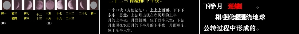 六年级科学下册 第三单元 宇宙 2《月相变化》课件1 教科版-教科版小学六年级下册自然科学课件