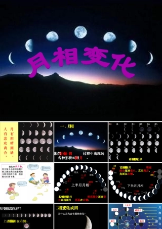 六年级科学下册 第三单元 宇宙 2《月相变化》课件1 教科版-教科版小学六年级下册自然科学课件