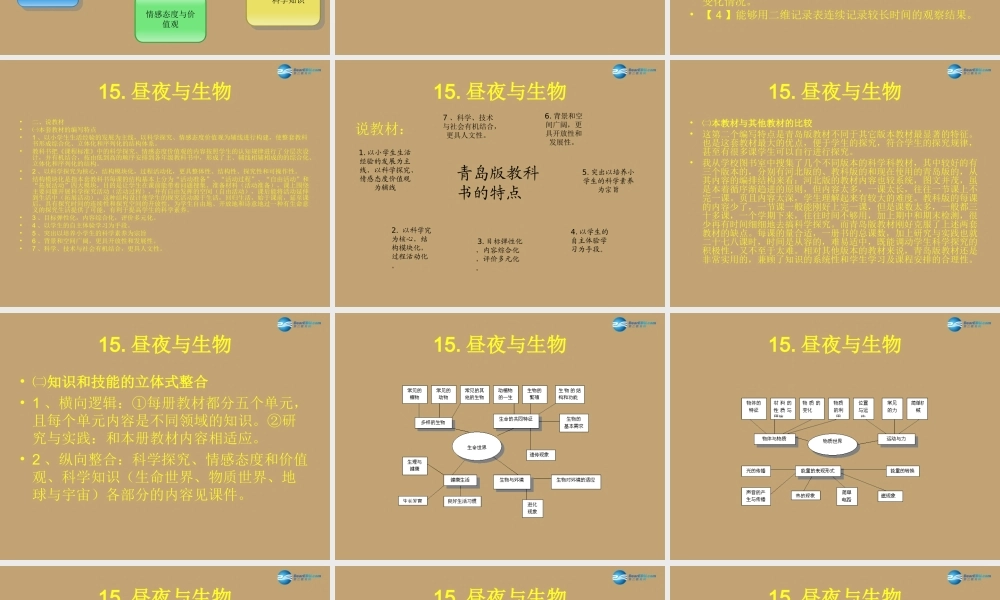 六年级科学上册 第4单元 15 昼夜与生物说课课件 青岛版