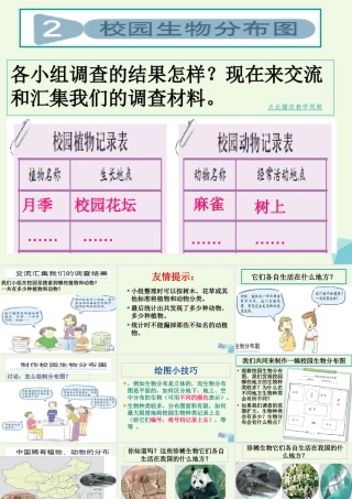 六年级科学上册 4.2 校园生物分布图课件1 教科版-教科版小学六年级上册自然科学课件