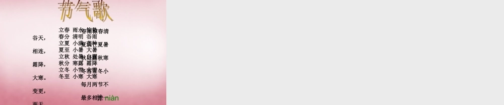 六年级科学上册 第4单元 16 四季更替课件2 青岛版