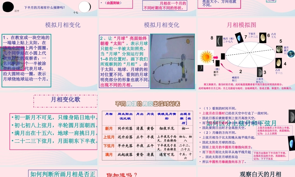 六年级科学下册 第三单元 宇宙 2《月相变化》课件2 教科版-教科版小学六年级下册自然科学课件