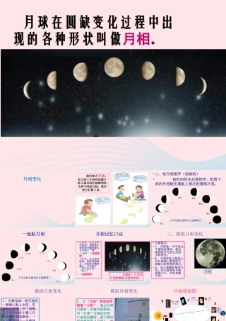 六年级科学下册 第三单元 宇宙 2《月相变化》课件2 教科版-教科版小学六年级下册自然科学课件