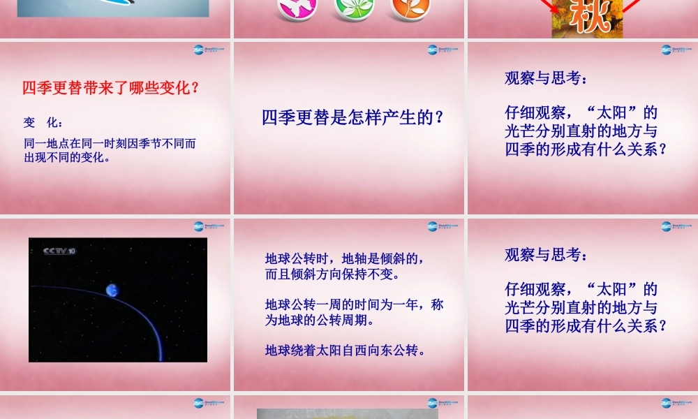 六年级科学上册 第4单元 16 四季更替课件3 青岛版