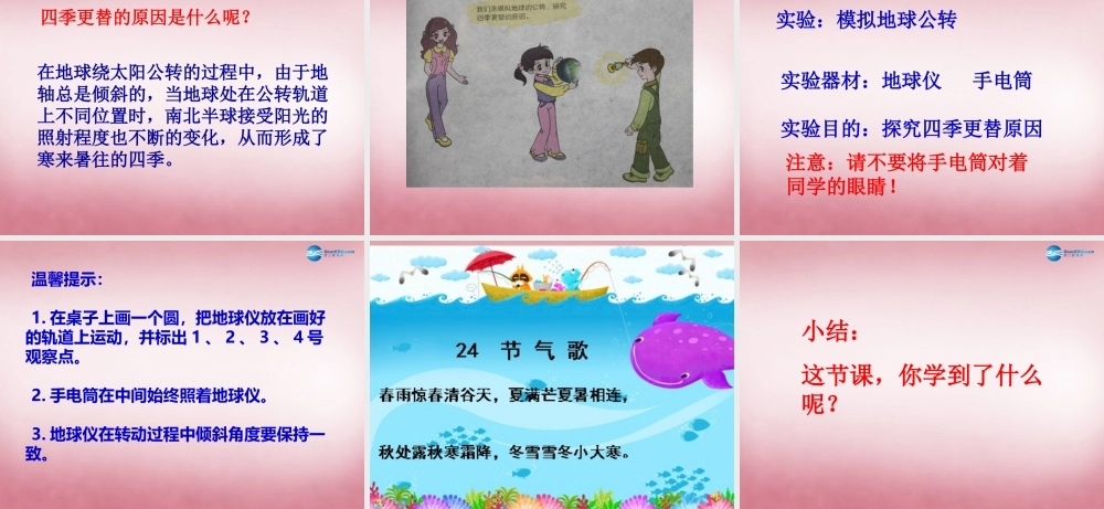 六年级科学上册 第4单元 16 四季更替课件3 青岛版