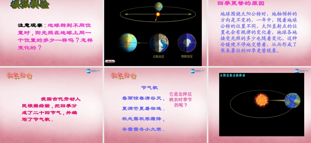 六年级科学上册 第4单元 16 四季更替课件4 青岛版