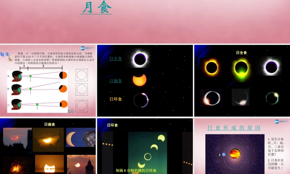 六年级科学上册 第4单元 18 日食和月食课件1 青岛版