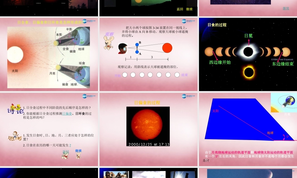 六年级科学上册 第4单元 18 日食和月食课件1 青岛版