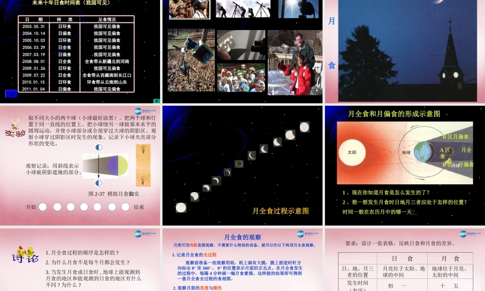 六年级科学上册 第4单元 18 日食和月食课件1 青岛版