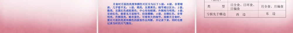 六年级科学上册 第4单元 18 日食和月食课件1 青岛版