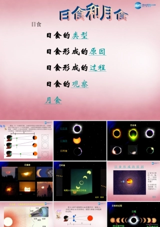 六年级科学上册 第4单元 18 日食和月食课件1 青岛版