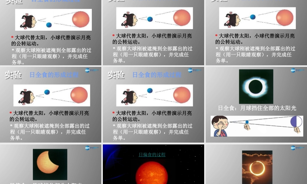 六年级科学上册 第4单元 18 日食和月食课件2 青岛版