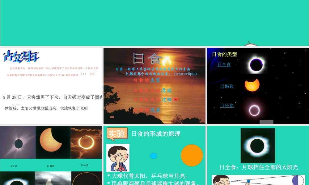 六年级科学下册 第三单元 宇宙 4 日食和月食课件 教科版-教科版小学六年级下册自然科学课件