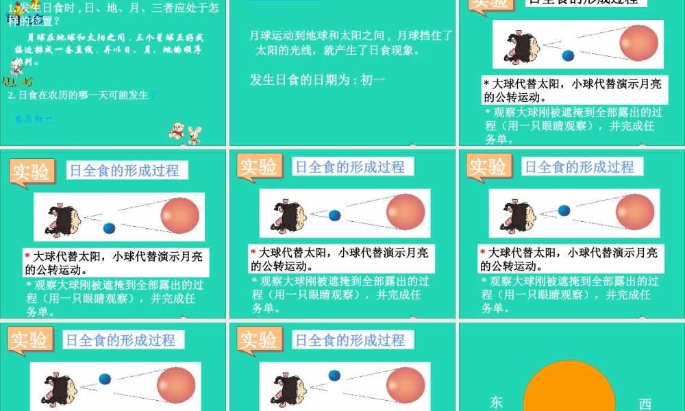 六年级科学下册 第三单元 宇宙 4 日食和月食课件 教科版-教科版小学六年级下册自然科学课件