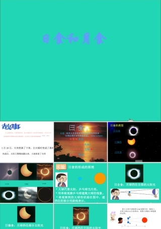 六年级科学下册 第三单元 宇宙 4 日食和月食课件 教科版-教科版小学六年级下册自然科学课件