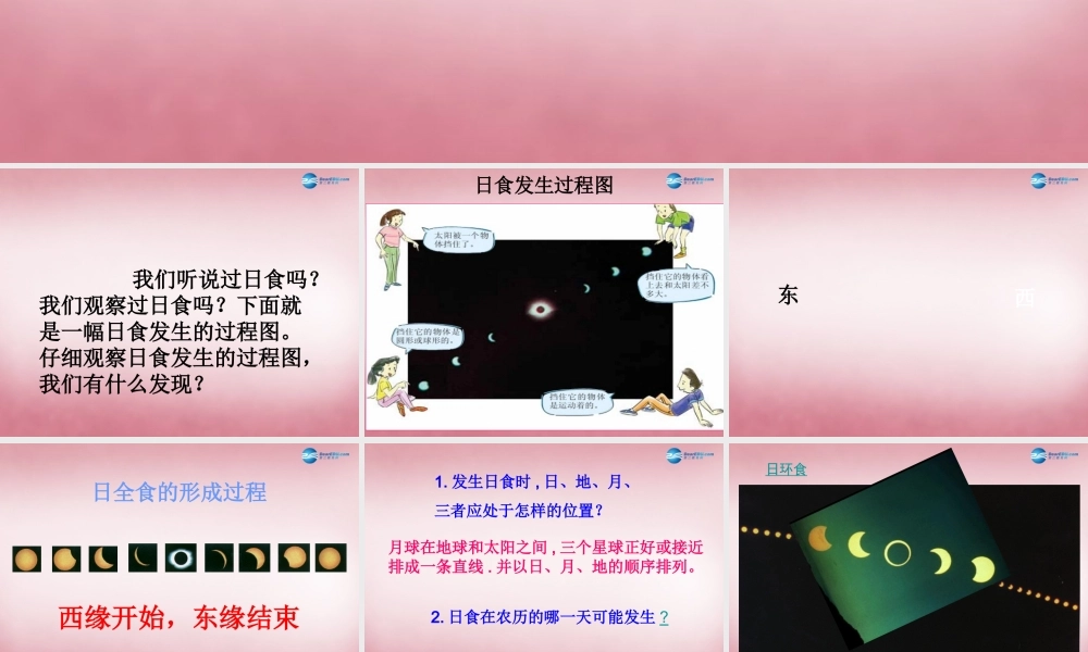 六年级科学上册 第4单元 18 日食和月食课件3 青岛版