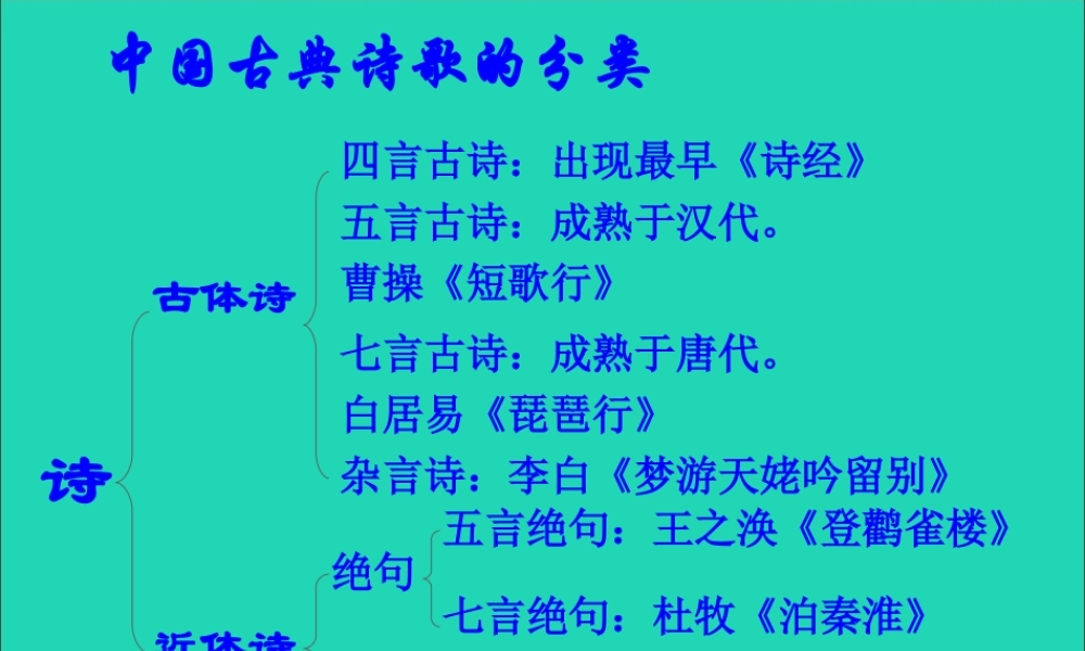 六年级语文上册 6.1 十五从军征课件 北师大版-北师大版小学六年级上册语文课件