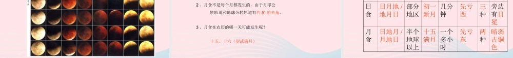 六年级科学下册 第三单元 宇宙 4 日食和月食课件1 教科版-教科版小学六年级下册自然科学课件