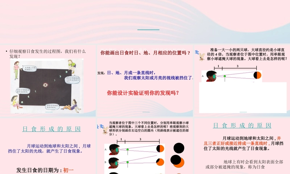 六年级科学下册 第三单元 宇宙 4 日食和月食课件2 教科版-教科版小学六年级下册自然科学课件