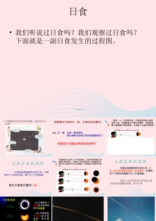 六年级科学下册 第三单元 宇宙 4 日食和月食课件2 教科版-教科版小学六年级下册自然科学课件