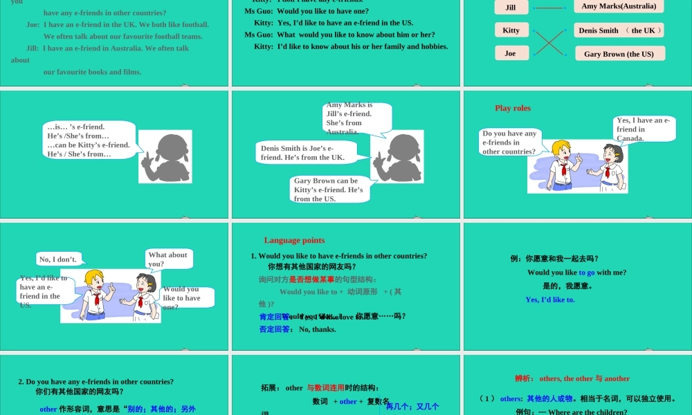 六年级英语上册 Module 2 Relationships Unit 6 E-friends课件+素材 沪教牛津版（三起）
