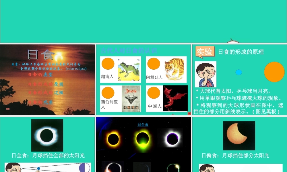 六年级科学下册 第三单元 宇宙 4 日食和月食课件4 教科版-教科版小学六年级下册自然科学课件