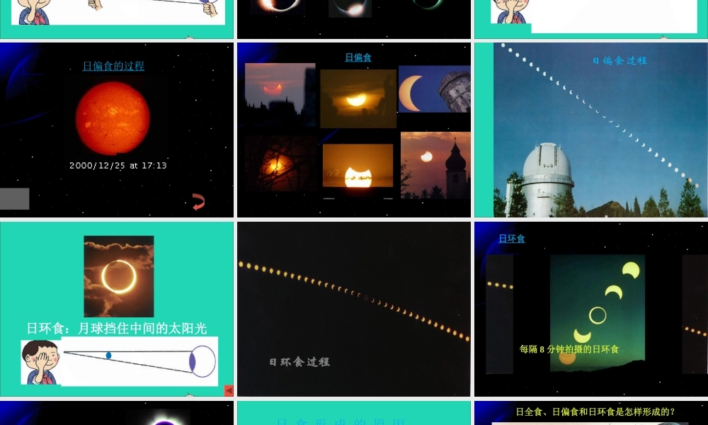 六年级科学下册 第三单元 宇宙 4 日食和月食课件4 教科版-教科版小学六年级下册自然科学课件