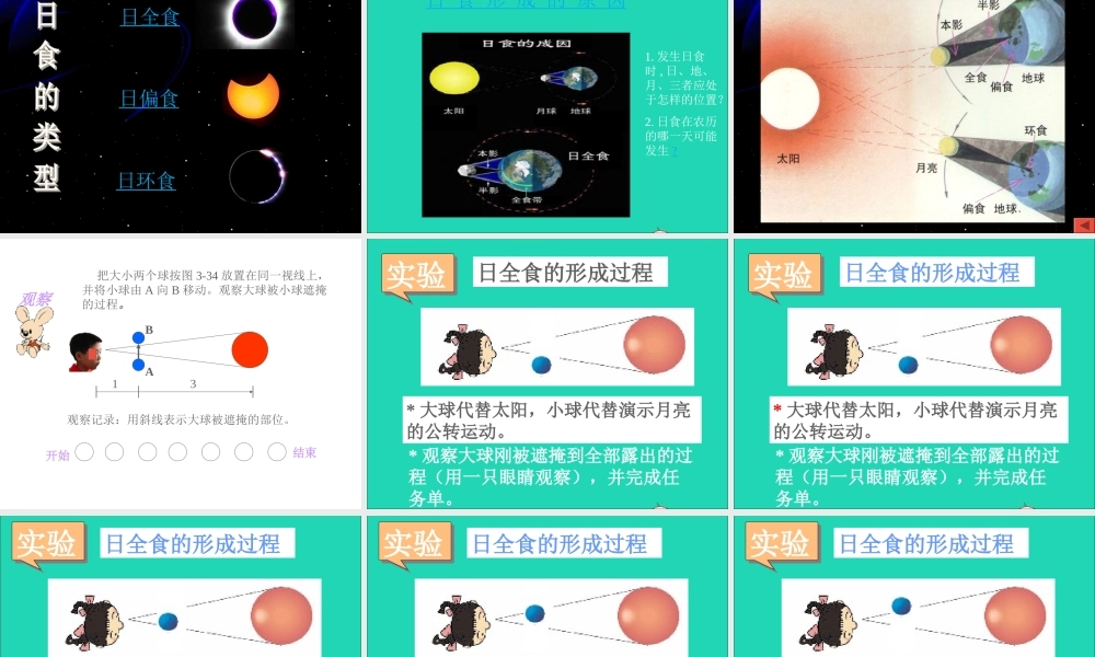六年级科学下册 第三单元 宇宙 4 日食和月食课件4 教科版-教科版小学六年级下册自然科学课件