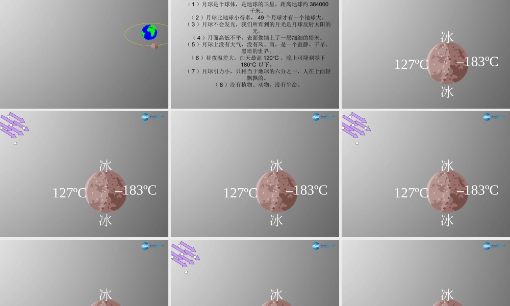 六年级科学上册 第4单元 19 登上月球课件2 青岛版