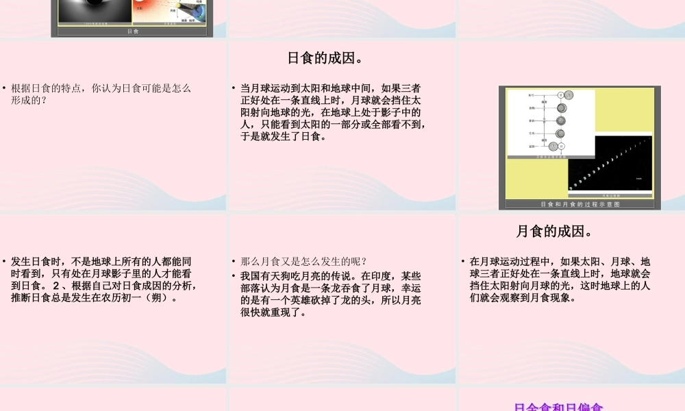 六年级科学下册 第三单元 宇宙 4《日食和月食》课件 教科版-教科版小学六年级下册自然科学课件