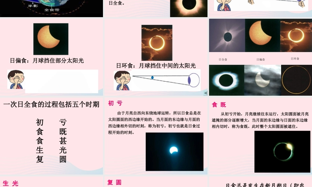 六年级科学下册 第三单元 宇宙 4日食和月食课件 教科版-教科版小学六年级下册自然科学课件