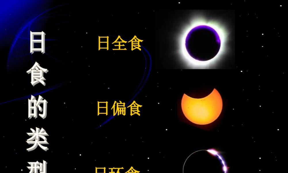 六年级科学下册 第三单元 宇宙 5 太阳系课件 教科版-教科版小学六年级下册自然科学课件