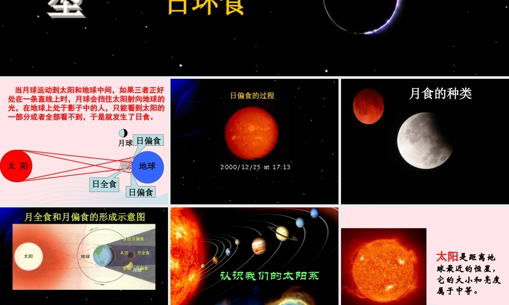 六年级科学下册 第三单元 宇宙 5 太阳系课件 教科版-教科版小学六年级下册自然科学课件
