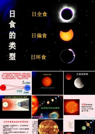 六年级科学下册 第三单元 宇宙 5 太阳系课件 教科版-教科版小学六年级下册自然科学课件