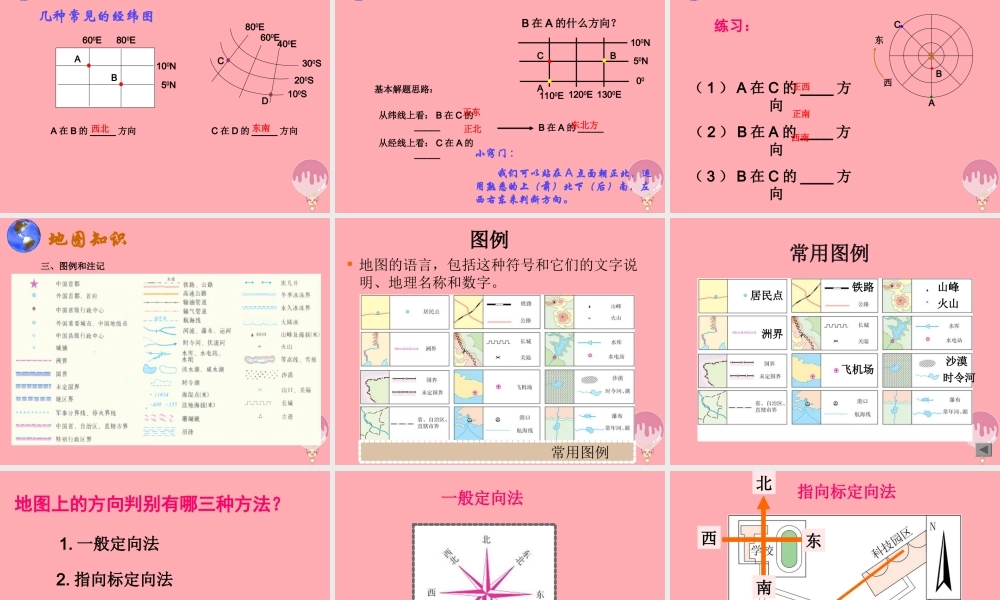 六年级科学上册 第4课 地图课件3 鄂教版-鄂教版小学六年级上册自然科学课件