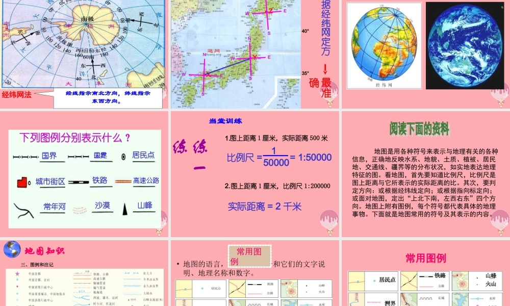 六年级科学上册 第4课 地图课件4 鄂教版-鄂教版小学六年级上册自然科学课件