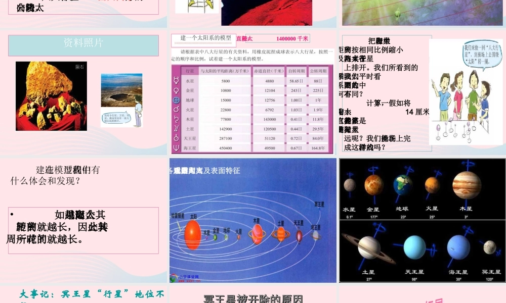 六年级科学下册 第三单元 宇宙 5《太阳系》课件1 教科版-教科版小学六年级下册自然科学课件
