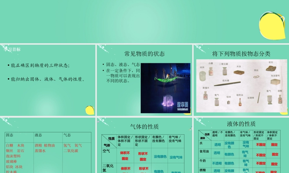 六年级科学上册 第4章 第1节 物态公开课课件 牛津上海版五四制-牛津上海版小学六年级上册自然科学课件
