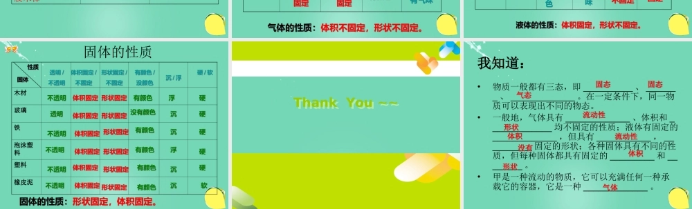 六年级科学上册 第4章 第1节 物态公开课课件 牛津上海版五四制-牛津上海版小学六年级上册自然科学课件