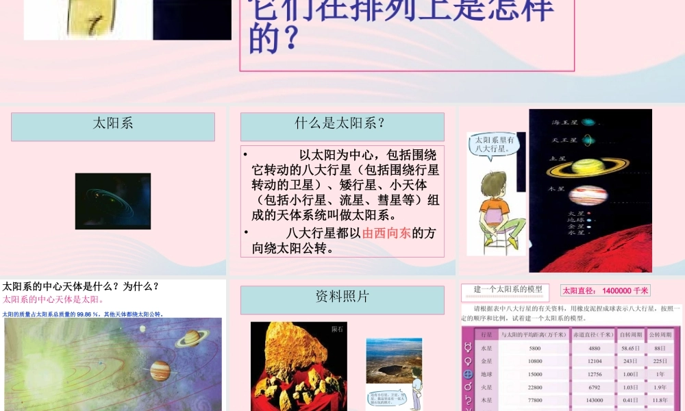 六年级科学下册 第三单元 宇宙 5《太阳系》课件2 教科版-教科版小学六年级下册自然科学课件